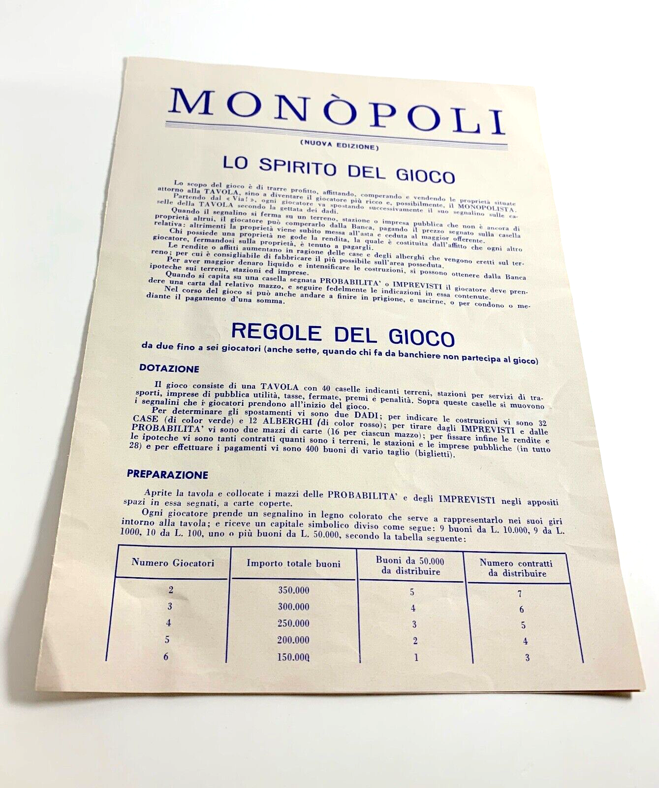 MONOPOLI IN LIRE GIOCO IN SCATOLA RETTANGOLARE EDITRICE GIOCHI COMPLETO VINTAGE