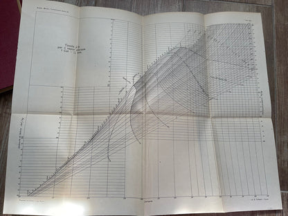 TERMODINAMICA TECNICA PROF. ING. W.SCHULE 2 VOL TORINO, AVALLE 1925-28