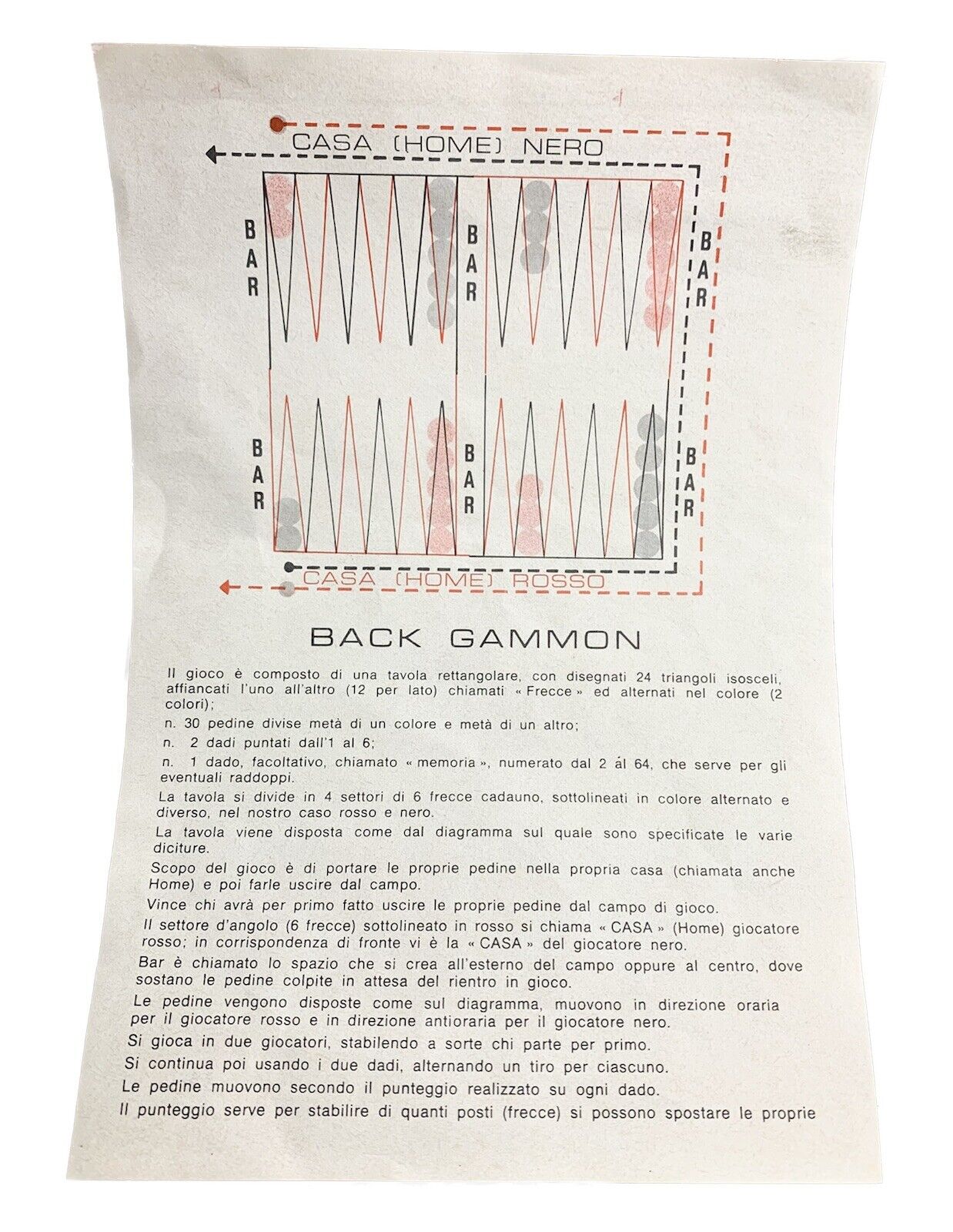 BACKGAMMON GIOCO IN SCATOLA ISAT TORINO MADE IN ITALY ANNI 70/80 OTTIMO COMPLETO