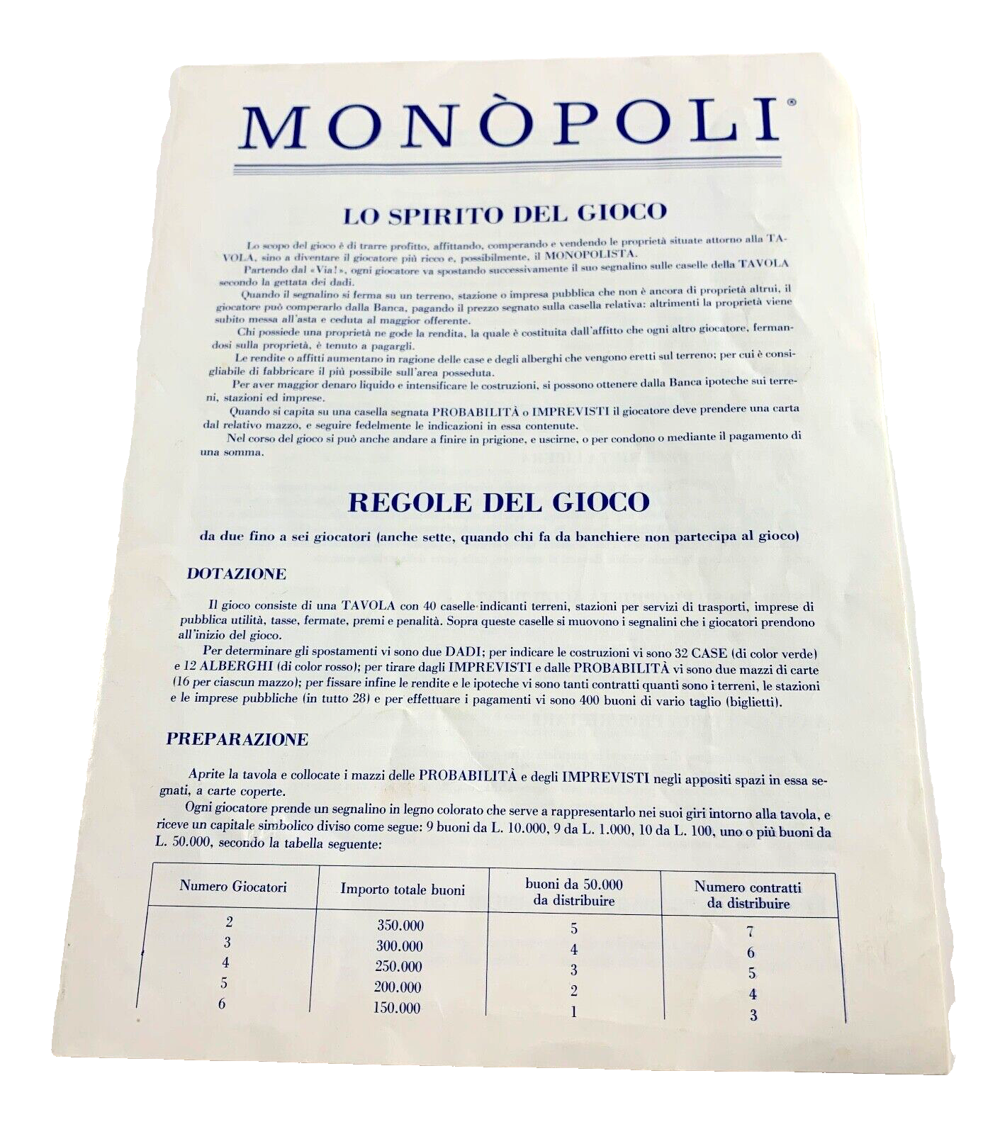 MONOPOLI IN LIRE GIOCO IN SCATOLA EG GIOCHI COMPLETO OTTIMO 1985 VINTAGE